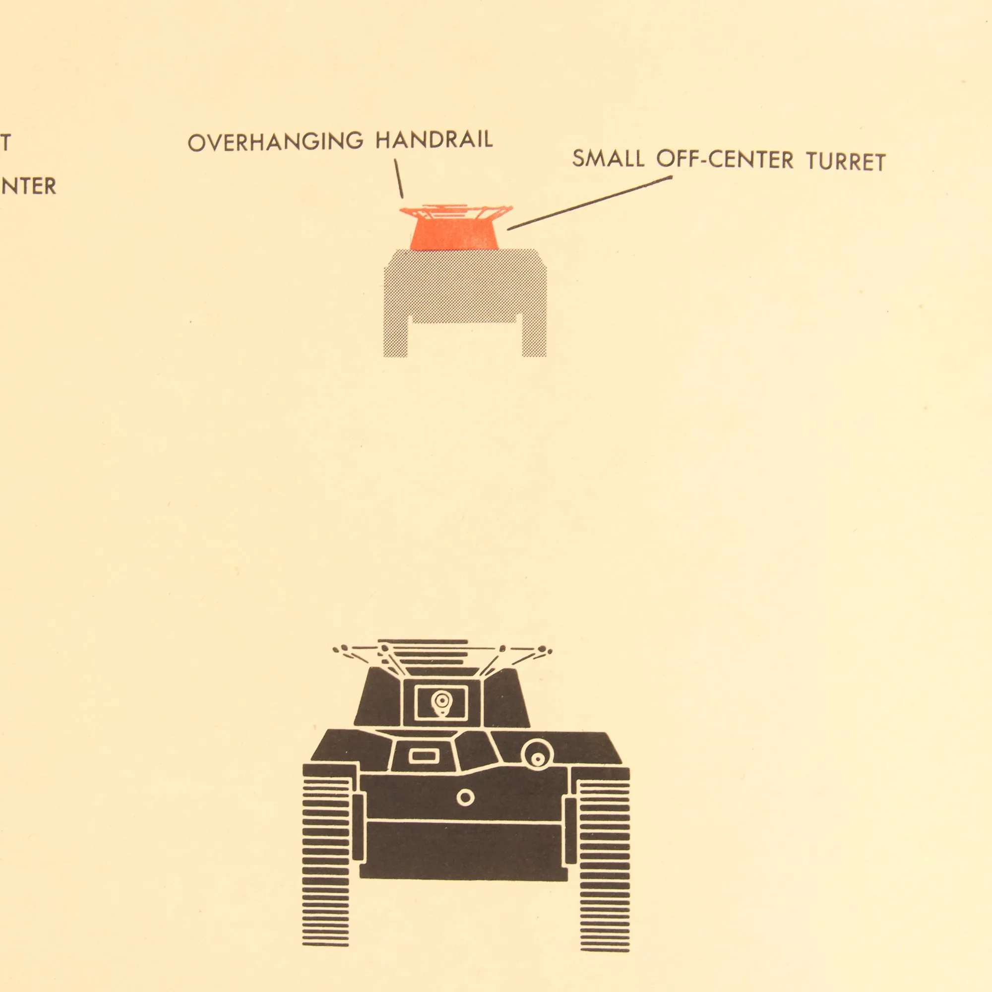 Original U.S. WWII Government Printing Office Japanese Type 97 Chi-Ha Medium Tank Identification/Capabilities Poster - 24” x 18 ¾”