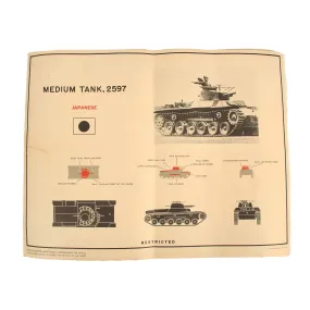 Original U.S. WWII Government Printing Office Japanese Type 97 Chi-Ha Medium Tank Identification/Capabilities Poster - 24” x 18 ¾”